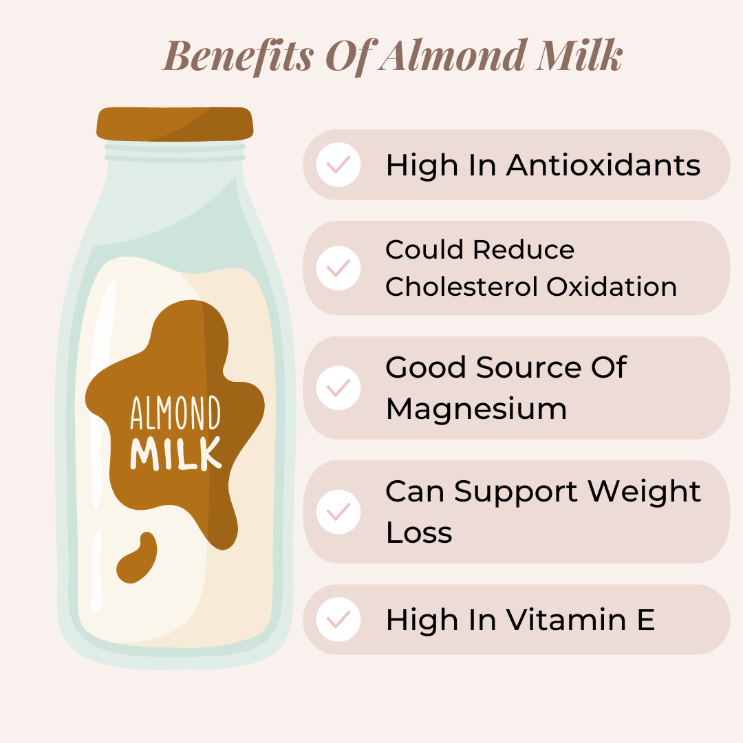 Is Almond Milk Keto? Flame Challenge